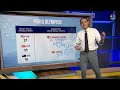 United States has upper hand on China in Steve Kornacki's gold medal projections | Paris Olympics