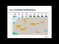 CCS Talks: All you need to know about CO2 Storage