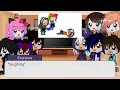 Aphmau and friends Reacting.2/???￼