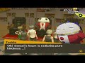 The History of Persona 4