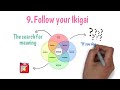 Ikigai (detailed summary) - The secret to living your dream life