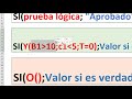 5 fórmulas en Excel más utilizadas y indispensables para tu trabajo