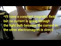 Electromagnets Basics