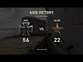 Call of Duty®: WWII team deathmatch gibraltar win 56 to 22 12 & 2