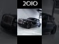 evolution of cars (2000~2024)