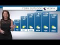 Northeast Ohio weather forecast: Refreshing cool snap arrives