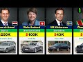 195 Countries State Leaders Cars 🤑 - $20,000 to $ 14,000,000