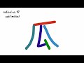 all Chinese radicals with stroke order