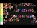 Five Nights at Freddy's Tier List Final Part