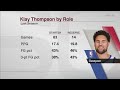 🚨 Woj DETAILS Klay Thompson SIGNING with the Dallas Mavericks 🚨 What now for GSW? | SportsCenter