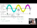 Grade 10 Transverse waves Exam question Wavelength