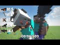 minecraft with different Wi-Fi - GRAND compilation