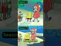 Squidward ERASES SpongeBob's MEMORIES!!👀🤣
