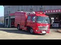 Emergency Vehicle Collection Vol.38(Fire engine,Ambulance,Police car)