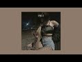 Skate at night - sped up playlist