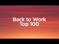 Back to Work Mix 🌅 Top 100 Chillout Songs for your Office