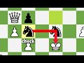 When Pawn SHOCKS Everyone | Chess Memes