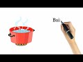 Cooking Verbs In English | Cooking Vocabulary with Sentences | #englishvocabulary