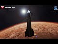Elon Musk Just Revealed Massive Changes On Next Starship Prototype After Flight 4!