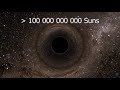 The Hypergiant Black Hole - TON 618