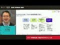 [OIST Forum 2021] Day 1 - Science × Rapidly Changing World 「科学技術立国・日本をリブートせよ」