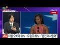 [뉴스쏙] 트럼프, 바이든과 지지율 격차 벌려…승기 잡나?｜바이든, '사퇴 압박' 속 사면초가…백악관은 