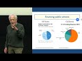 Class 4: “Widening Inequalities of Place” by UC Berkeley Professor Reich