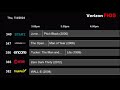 Fanmade Verizon Fios Channel Guide on July 4, 2024 (SD channels 190-414)