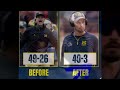 New Michigan Football Allegations