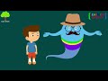 The Carbon Cycle | Carbon Cycle Process | Video for Kids