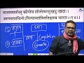 गीता स्वामी🧘‍♂️[4th Law, Part-30] || युवाओं के लिए वरदान है ध्यान || Avadh Ojha Sir