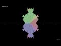 3rd Power Mandelbrot - Iteration by Iteration