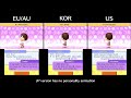 Did you know this change in different versions of Tomodachi Life?