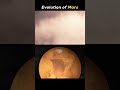 Evolution of Mars - 4 Billion Years Ago Vs Today