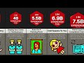 Probability Comparison: Scariest Things When You're Home Alone