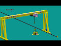 European type gantry crane from Dafang
