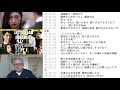 Let's Read 半沢直樹 ep 04 pt 2 Hanzawa Naoki