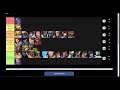 Overwatch Blackhole Run Character Tier List