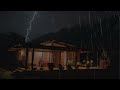 Rain on Tent with Thunder Sounds for Sleeping  Relaxing Sounds for Sleep, Insomnia, Study, PTSD