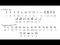 LESSON 1: HANGEUL TUTORIAL: Learning Korean Letters for the first time.
