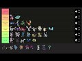 Ranking Every Restricted Pokémon in Regulation G... Again!