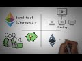 Ethereum 2.0 Upgrades Explained - Sharding, Beacon Chain, Proof of Stake (Animated)