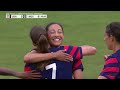 USA vs Mexico | All Goals & Extended Highlights | July 5, 2021