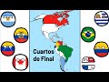 Resúmen de la Copa América 2024 - Countryballs Español