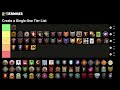 All 96 Factions Strength Ranking Tier List Warhammer 3