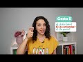 🤏 NECESITAS estos 7 GESTOS 🔥 para comunicarte en ESPAÑA || Aprender español - Cultura española