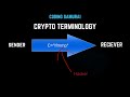 Ethical Hacking Course #2 : Essential Hacking Terminology