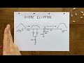 Designing a 3-channel mixer with diode distortion from scratch