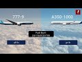 Mega Comparison of Boeing 777x vs A350-1000 Aircraft