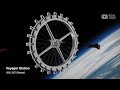 Every Space Station Comparison: 50 Years of Evolution (3D Animation)